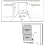 Встраиваемая посудомоечная машина Teka DW9 70 FI
