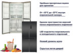 ХОЛОДИЛЬНИК HIBERG RFQ-490DX NFXD