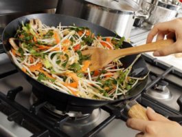 WOK-конфорка