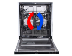 Дополнительная сушка Extra Drying