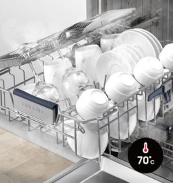 Защита от бактерий с гигиеническим ополаскиванием