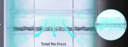 TOTAL NO FROST